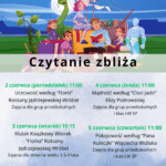 1-7 czerwca to Ogólnopolski Tydzień Czytania Dzieciom! Z tej okazji zapraszamy na wydarzenia: 2 czerwca (poniedziałek) 11:00 Uczciwość według “Florki” Roksany Jędrzejewskiej-Wróbel (zajęcia dla grup przedszkolnych) 3 czerwca (wtorek) 10:15 Klubik Książkowy Wtorek – “Florka” Roksan Jędrzejewskiej-Wróbel (zajęcia dla dzieci w wieku 1,5-3 lata) 4 czerwca (środa) 11:00 Mądrość według “Cioci Jadzi” Elizy Piotrowskiej (zajęcia dla grup przedszkolnych i klas I-III SP) 5 czerwca (czwartek) 11:00 Pokojowość według “Pana Kuleczki” Wojciecha Widłaka (zajęcia dla grup przedszkolnych i klas I-III SP)