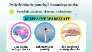 Akademia Rodzica- zajęcia prowadzone przez Fundację Emotka. 4 listopada o godzinie 16:30. Zapisy pod numerem 883-437-792.